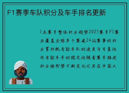 F1赛季车队积分及车手排名更新